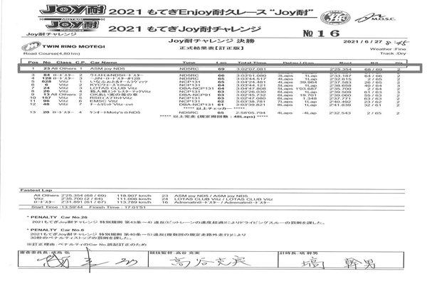 210626_TRM_Joy4.jpg