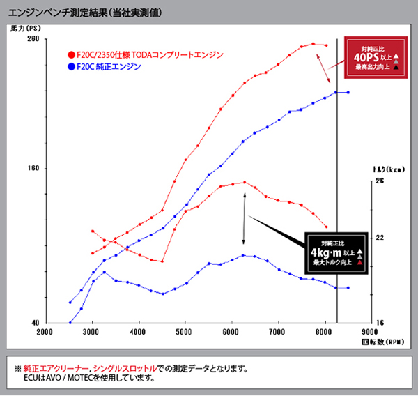 211210_powergraph.jpg