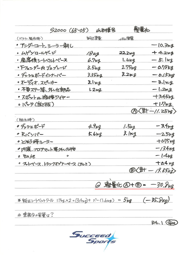 220205_s2000_succeedsports_asmyokohama_2.jpg