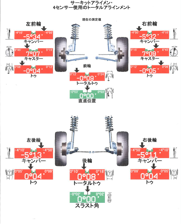 220219_attacktsukuba_setup.jpg
