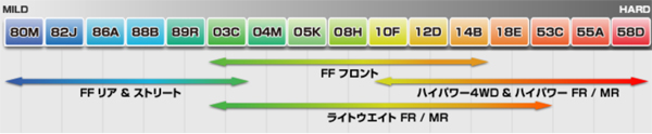 240122_apracing_s2000_ZONE.jpg